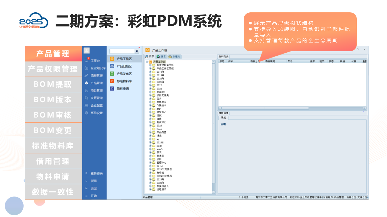 樹狀層級(jí)下的圖紙權(quán)限精細(xì)化管控方案
